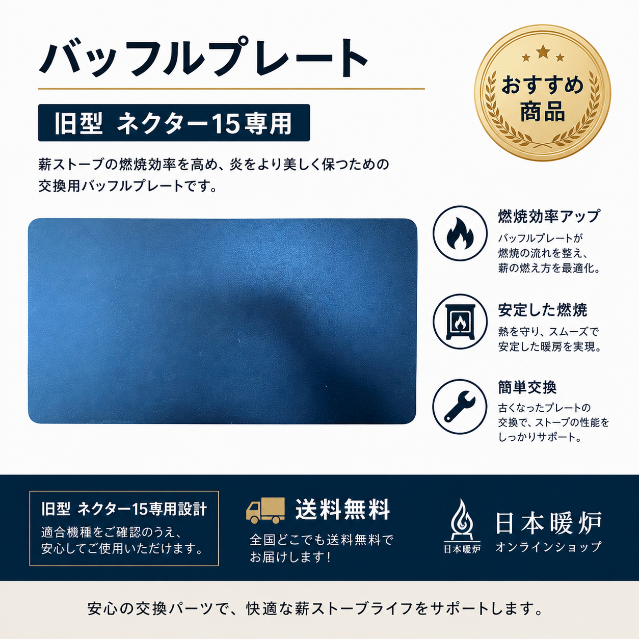 バッフルプレート　　 【旧型　ネクター15】