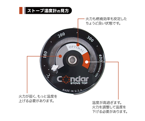 薪ストーブ　温度計